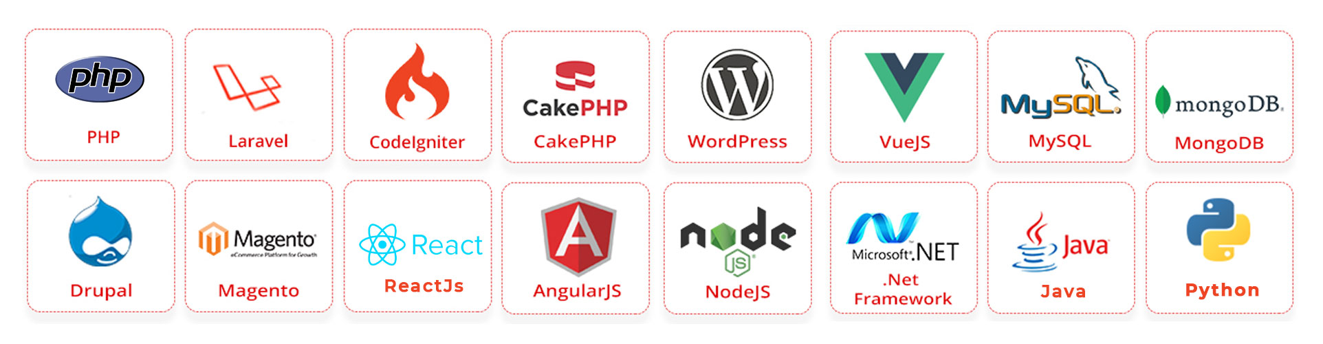 Threadscript latest technology uses